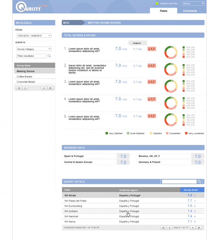 nh_maqueta_13-06-18_rating